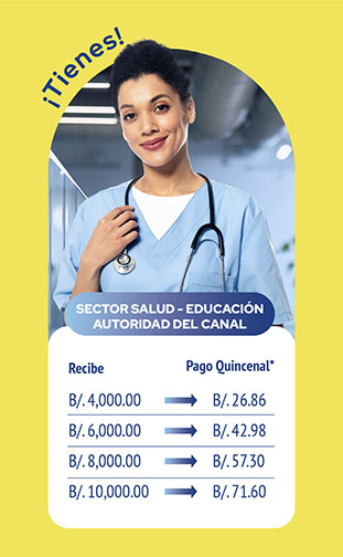 Prestamos sector salud