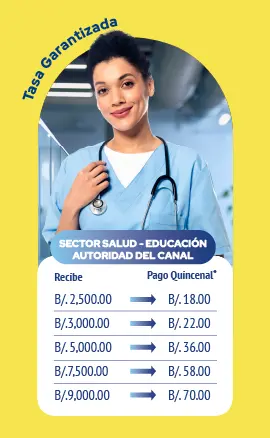 Préstamos para sector salud